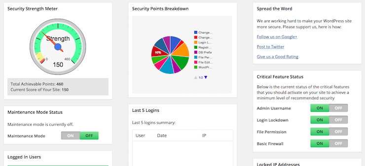 Dashboard - All in one WP Security & Firewall